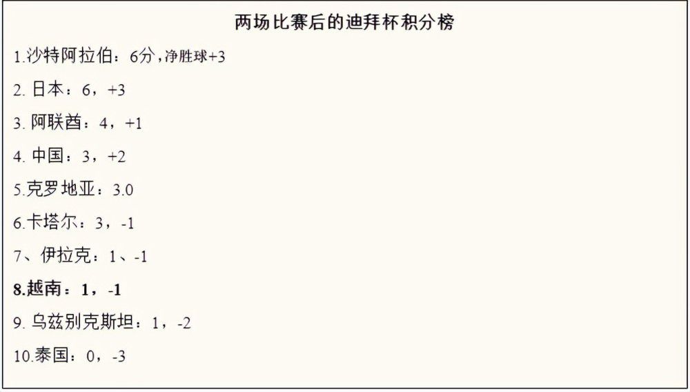 用法或是合适当下、或是彼此冲突，用外力补足叙事的弱点就已证实影片自己的缺点。